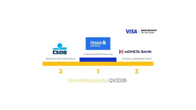 Česká spořitelna z Karlových Varů exceluje v bankovnictví