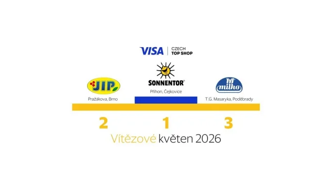 Sonnentor v čele vítězů Visa Czech Top Shop 2026
