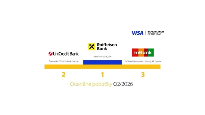 Raiffeisenbank ve Zlíně: Ocenění nejlepší pobočky