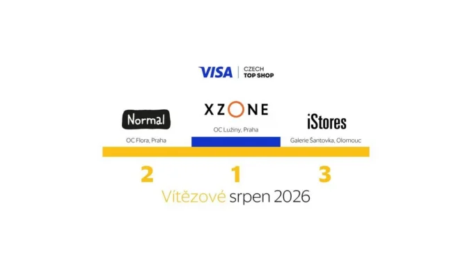 Xzone triumfuje v Visa Czech Top Shop 2026